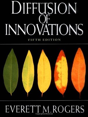 cover image of Diffusion of innovations